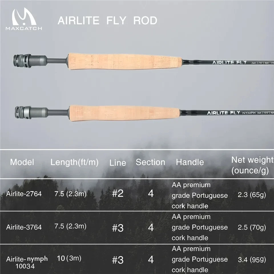 MAXIMUMCATCH 7,5-10 pies 2/3WT - Fishing Rod Ice reseña y precio