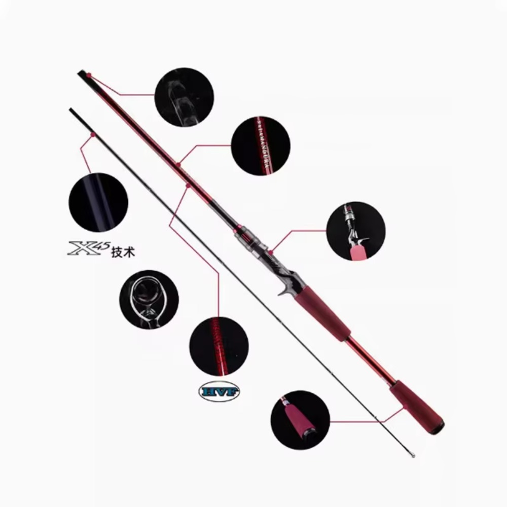 Caña de Pescar de Fibra de Car - Fishing Rod Spinning reseña y precio