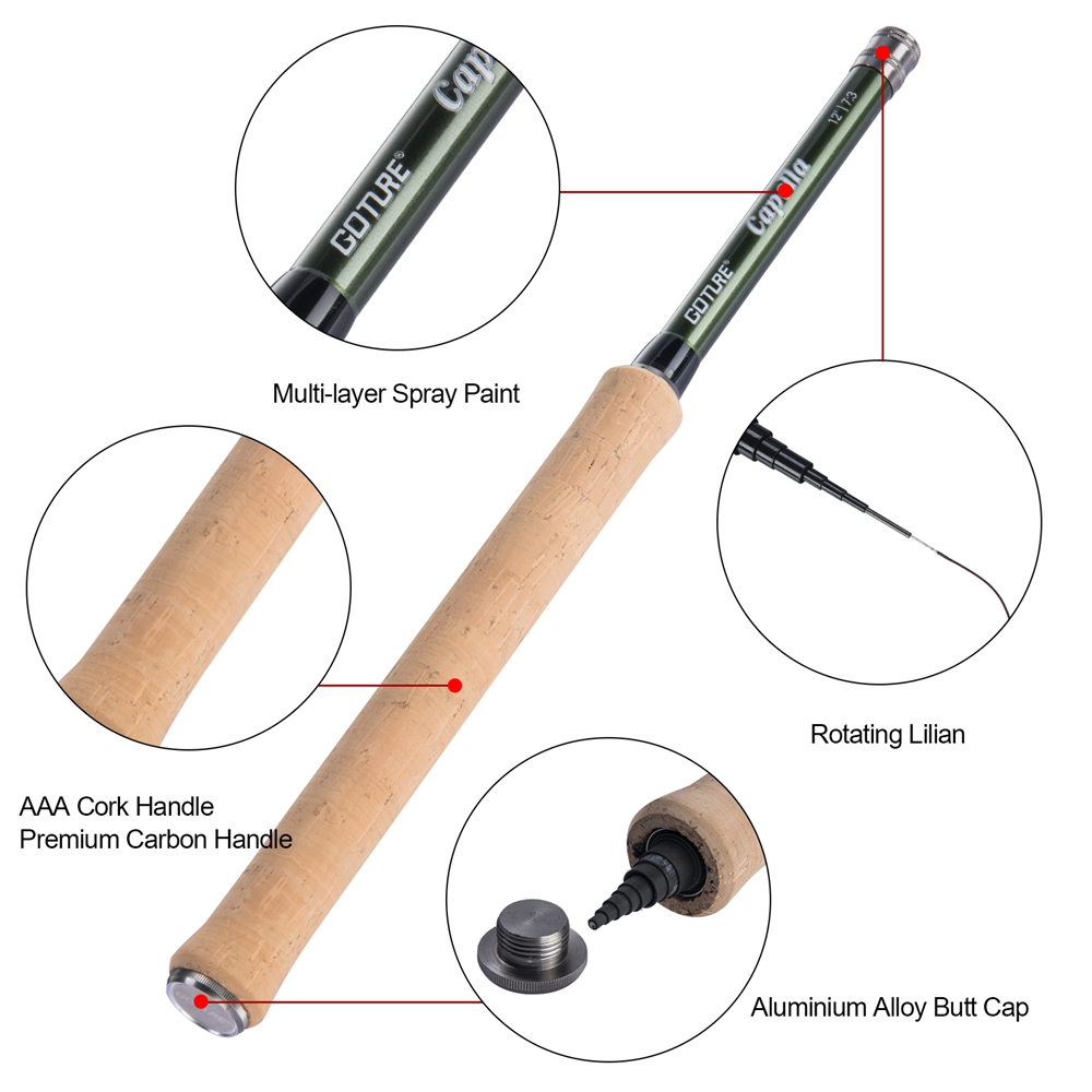 Goture Tenkara-caña de pescar  - Fishing Rod Fly reseña y precio