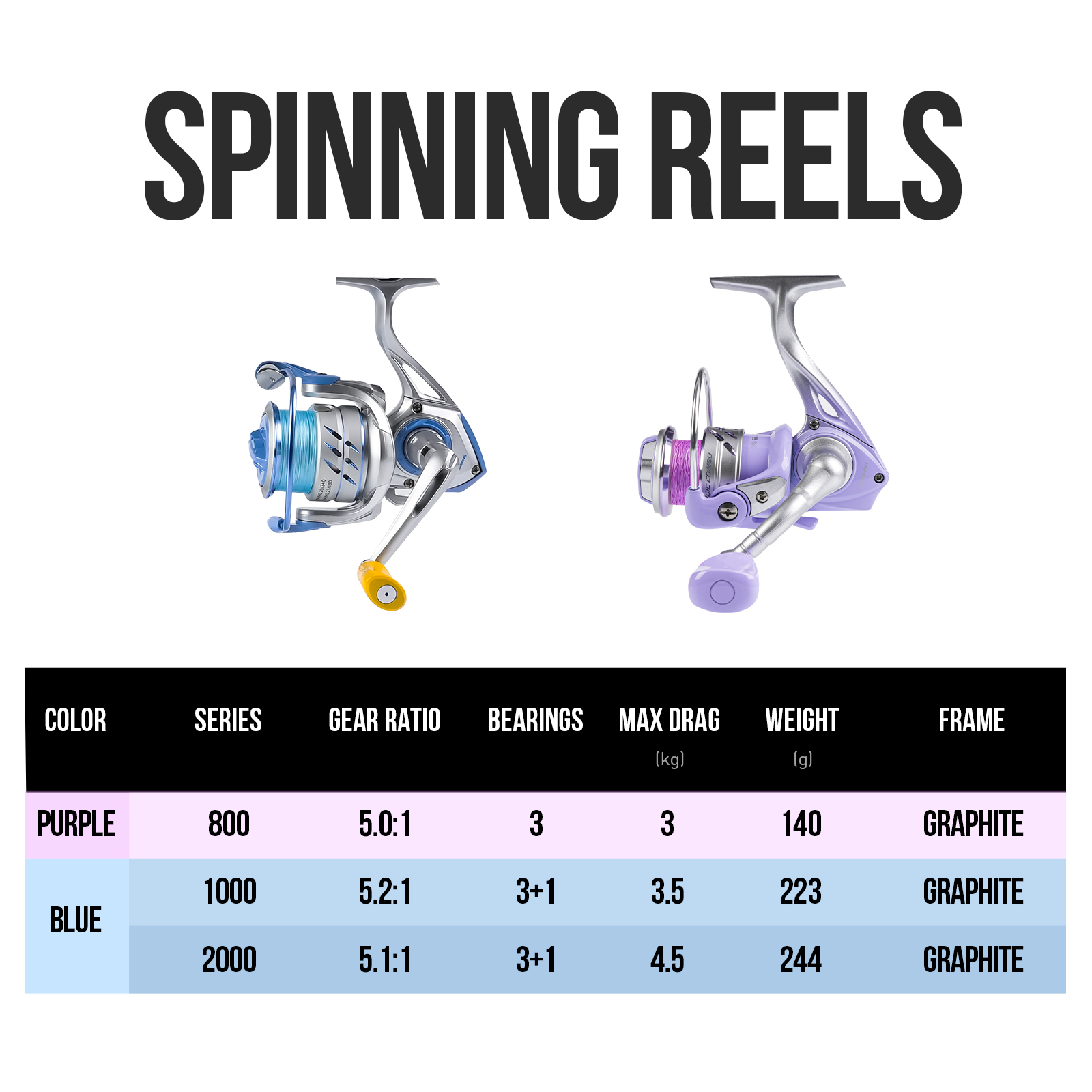 Cañas de Pescar Mágicas HANDIN - Fishing Rod Ice reseña y precio